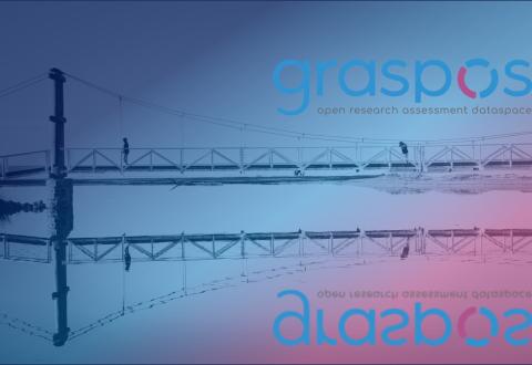 GraspOS-hankkeen logo, jonka taustalla on kuva sillasta.